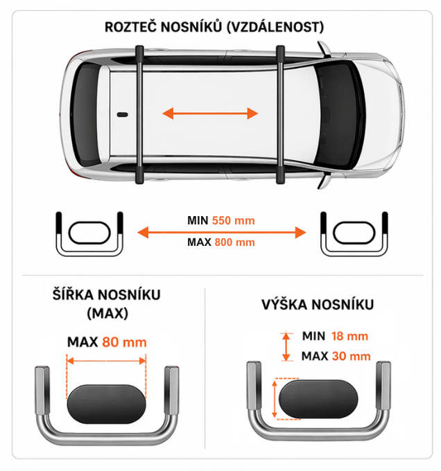 STŘEŠNÍ BOX 320L – ROZMĚRY A MONTÁŽ (1)